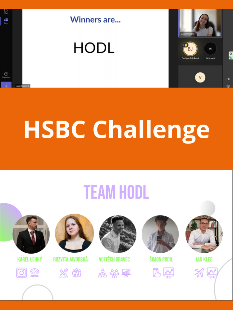Proběhlo finále HSBC Challenge, mezinárodní soutěže pořádané studentským spolkem SKOK